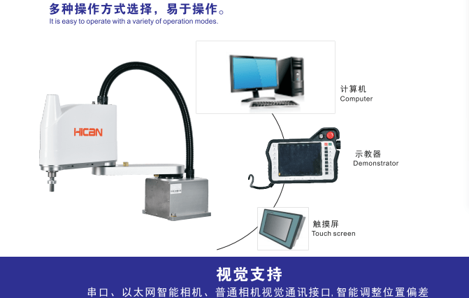 非標自動化設備廠家的平臺，如何互聯？